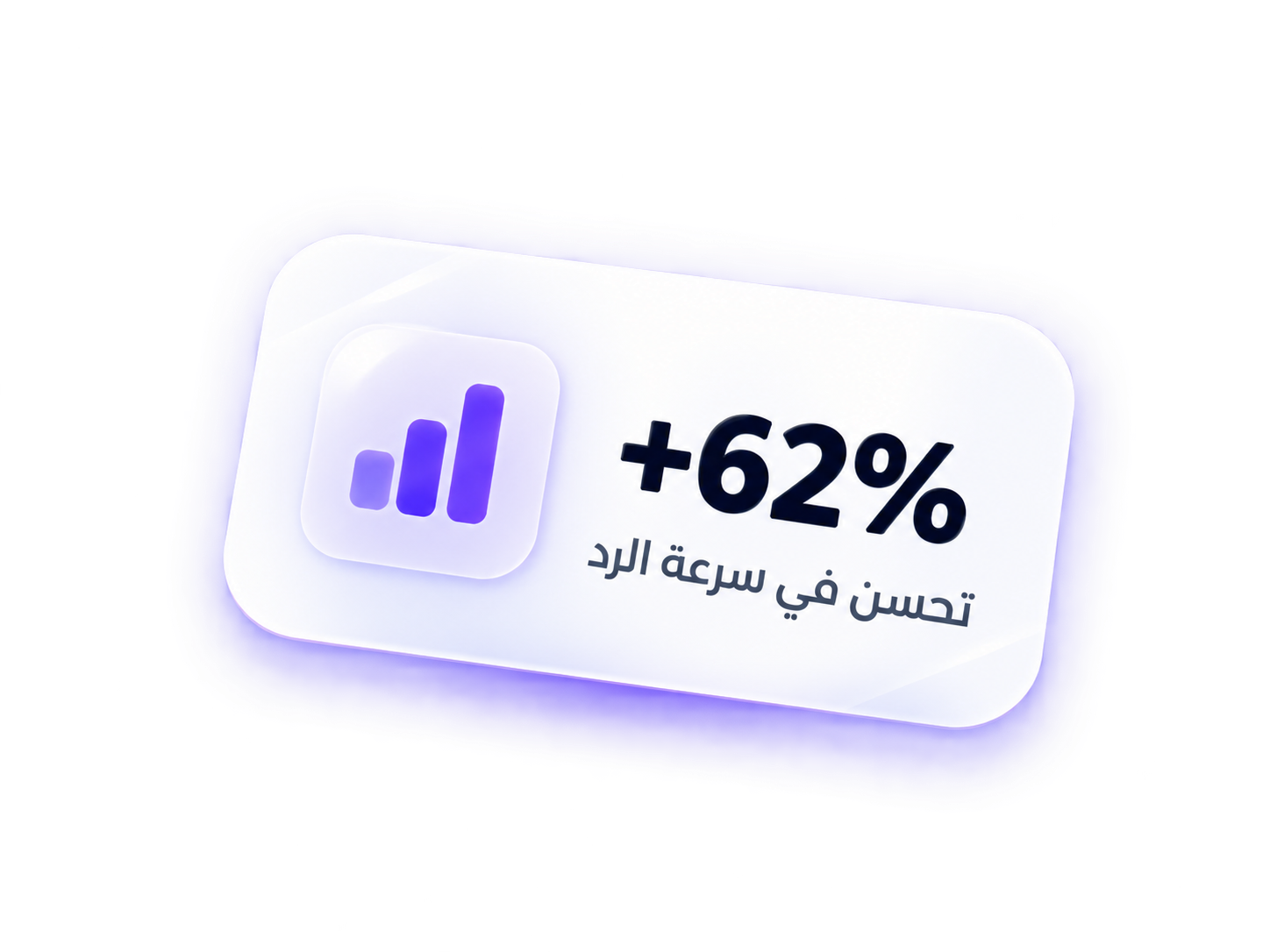 +62%